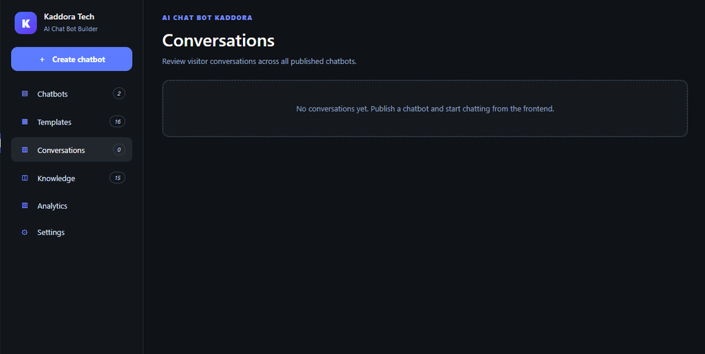 Conversation