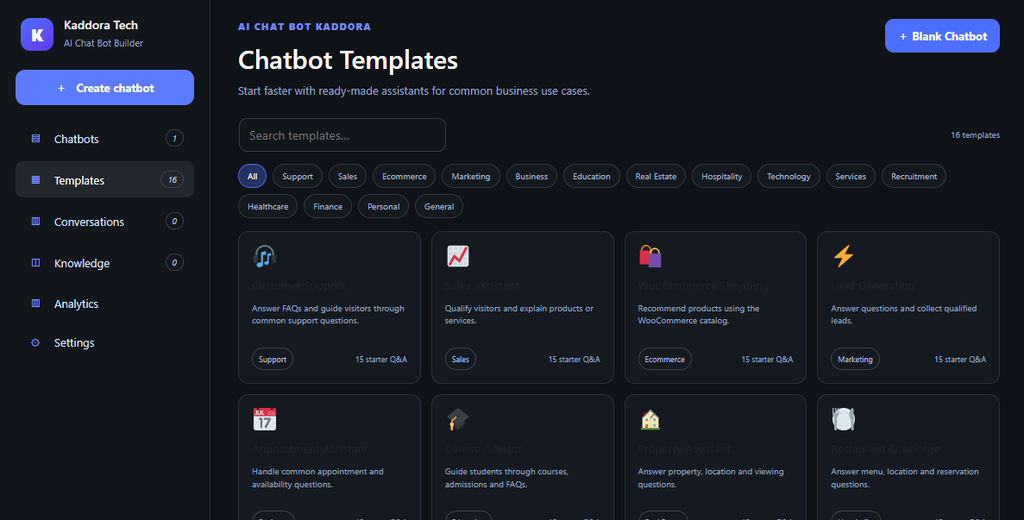 Templates